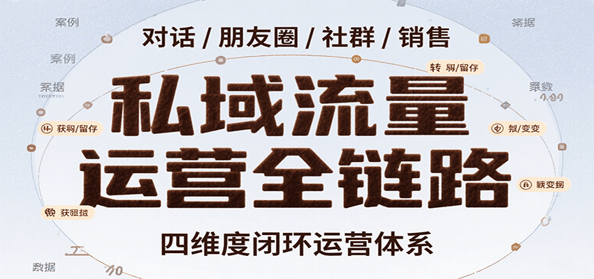 私域流量运营全链路，开场对话设计、朋友圈运营、社群管理、一对一销售SOP-骏阁网
