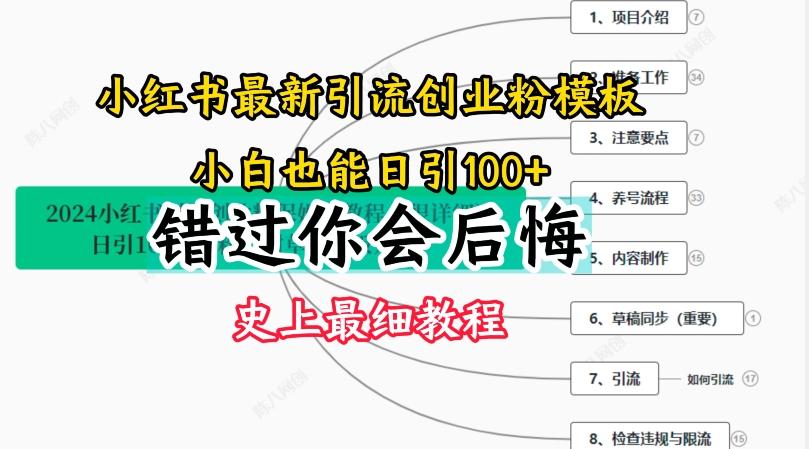 2024小红书引流创业粉史上最细教程，手把手教你引流【揭秘】-骏阁网