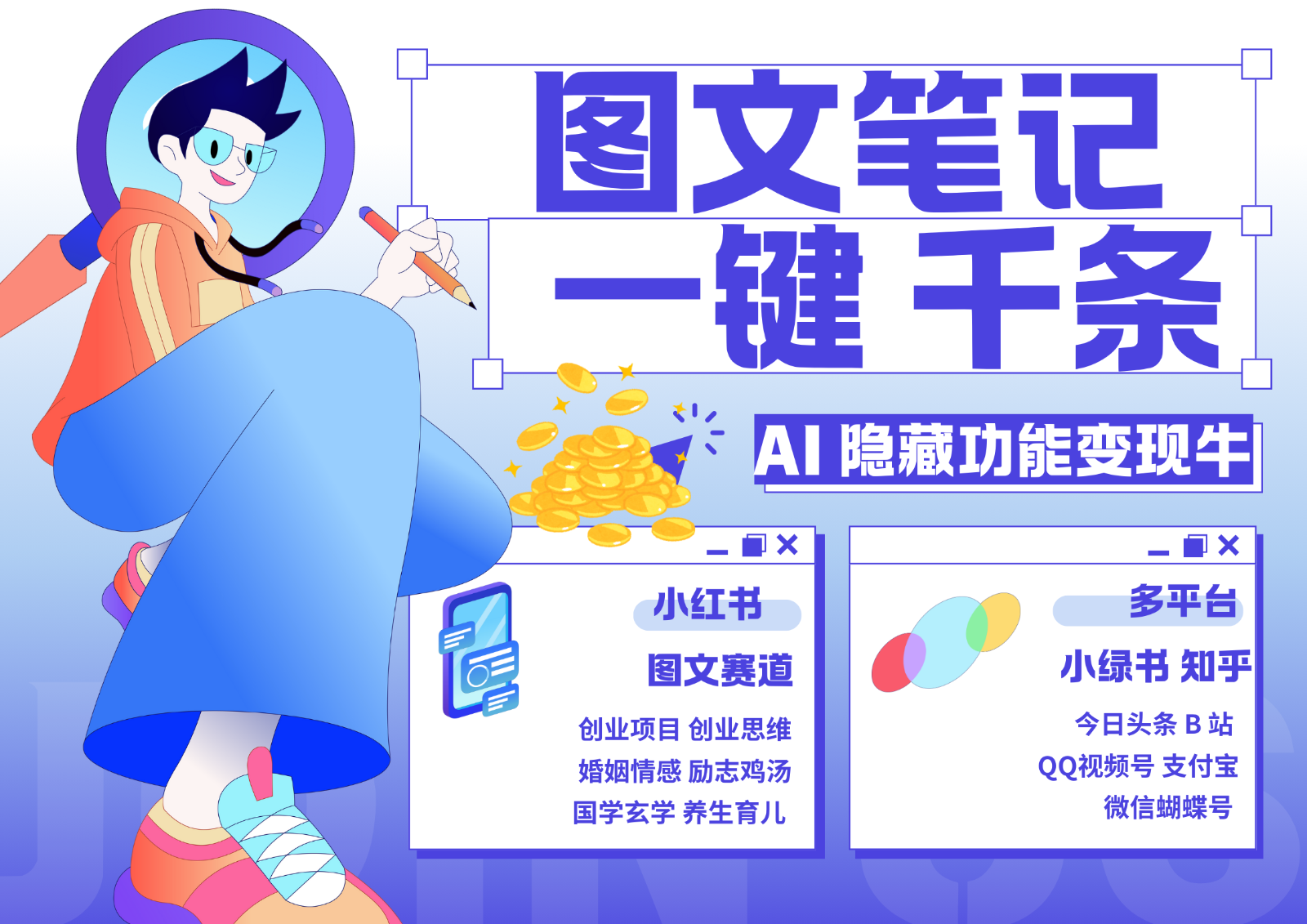 1键生成数千条图文 创业国学 秒生笔记 小红书小绿书图文 轻松引流 变现30000+-骏阁网