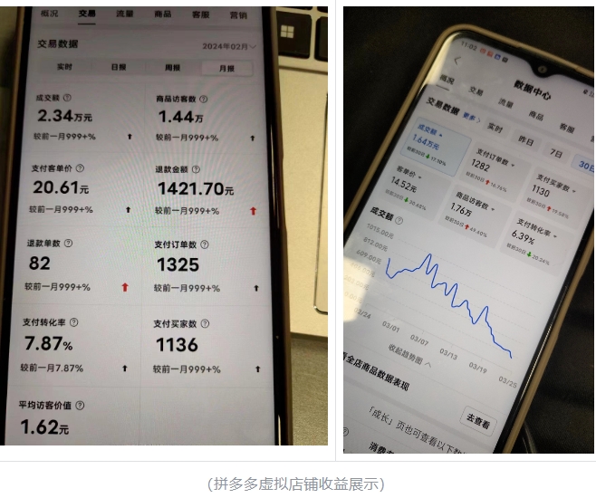418b12c240f8a23f297fddc6ee3e6115.jpeg 最新拼多多虚拟电商项目,自动化无人成交,单店月入3000,适合批量放大