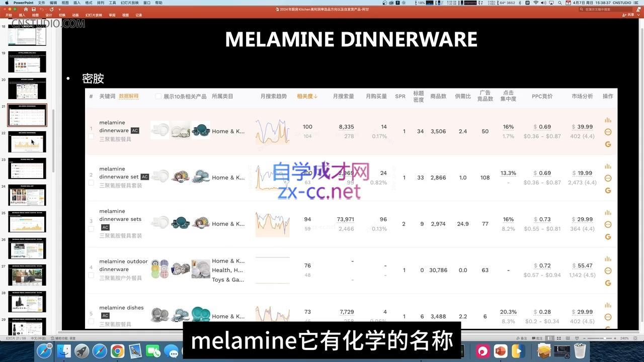 43aa2142b315cabc47f58052635f3dec.jpeg 阿甘·2024年跨境电商选品案例(更新)