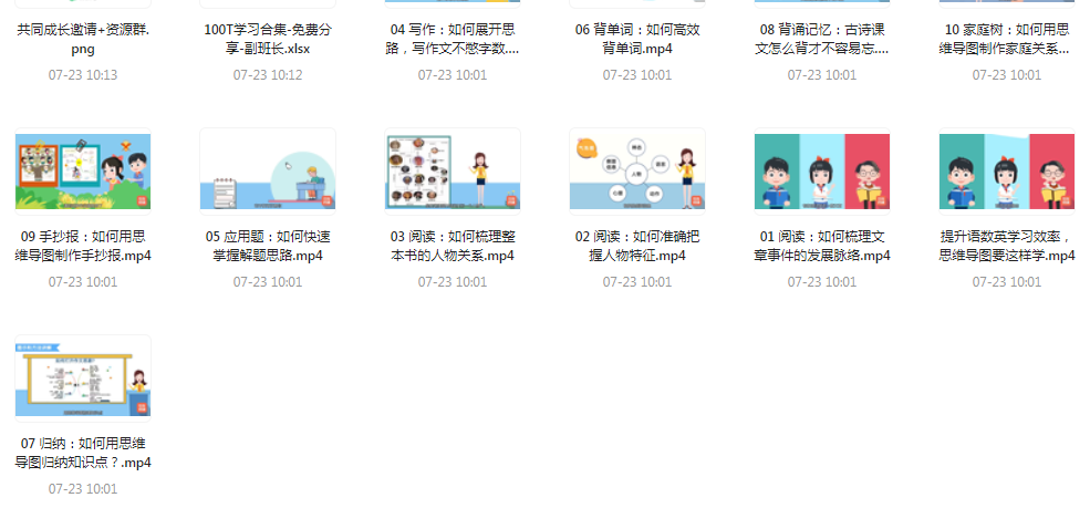 思维导图高效学习法-骏阁网