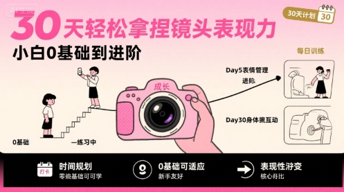 4c249ec1d403d66623b4efb7a37357fb.jpeg 30天轻松拿捏镜头表现力,小白0基础到进阶