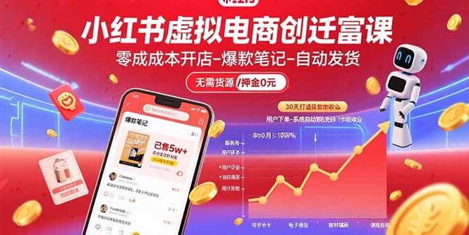 小红书虚拟电商创富课：零成本开店/爆款笔记/自动发货,30天打造被动收入-骏阁网