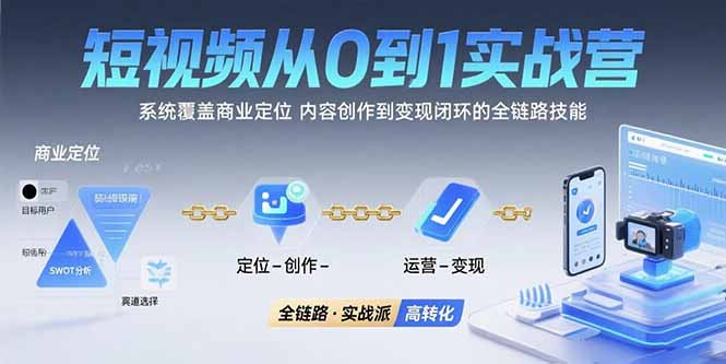 5227a232050022b0fda6ac661aaba86c.jpeg 短视频从0到1的实战营:系统覆盖商业定位,内容创作到变现闭环的全链路技能