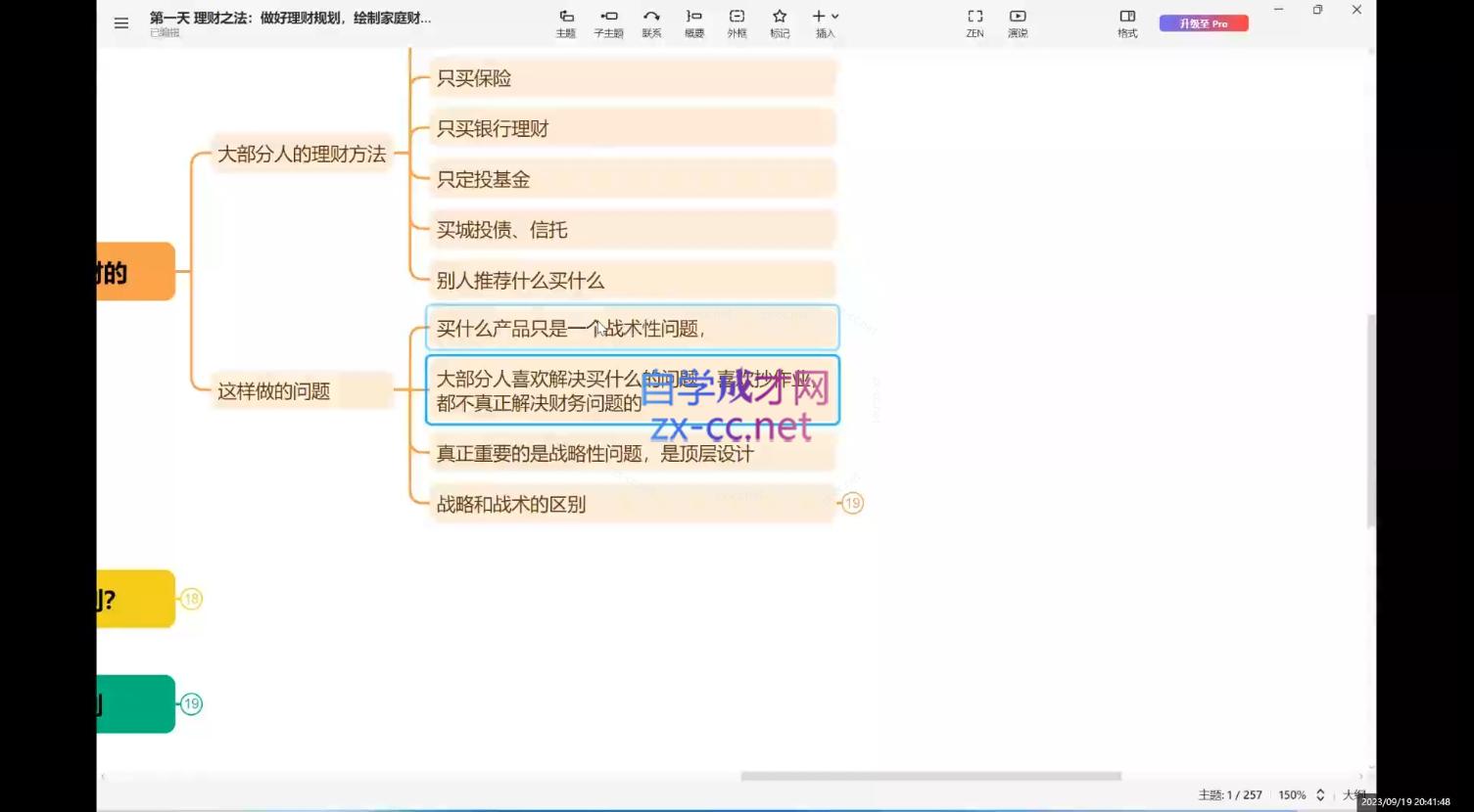 52648928f618aaf58c5e5bc9f18403f6.jpeg 张月老师·家庭理财魔法训练营