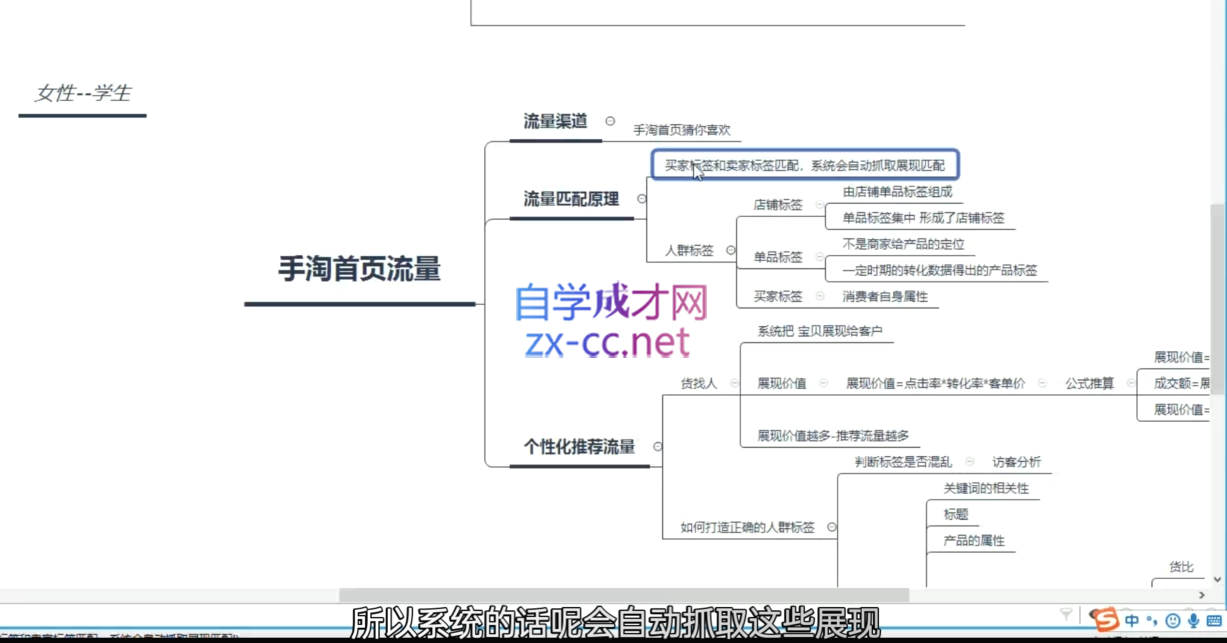 淘系运营21天速成班(更新10月)-骏阁网