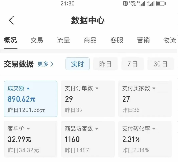 2025版多多冷门虚拟U盘项目玩法，单店铺月变现1w+，稳赚不赔！-骏阁网