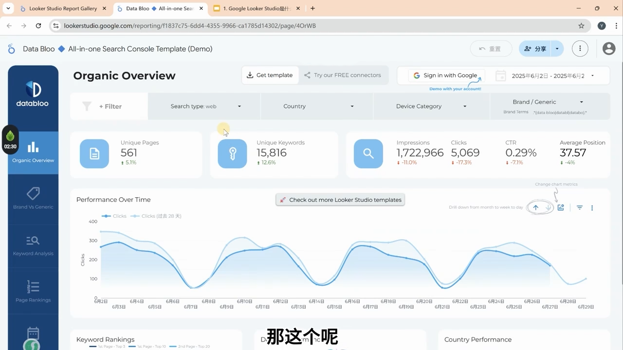 56f83f02181146cbf67850781771fec4.png 英子出海广告·Google Looker Studio从新手到高手