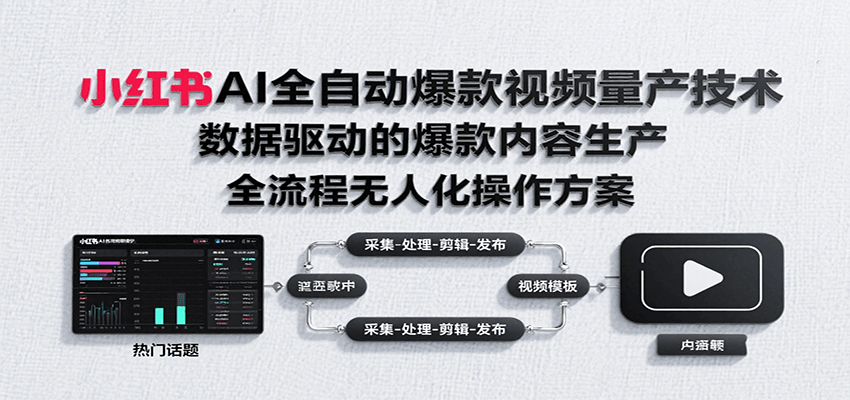 小红书AI全自动爆款视频量产技术，数据采集、素材处理到AI剪辑全流程自动化操作-骏阁网