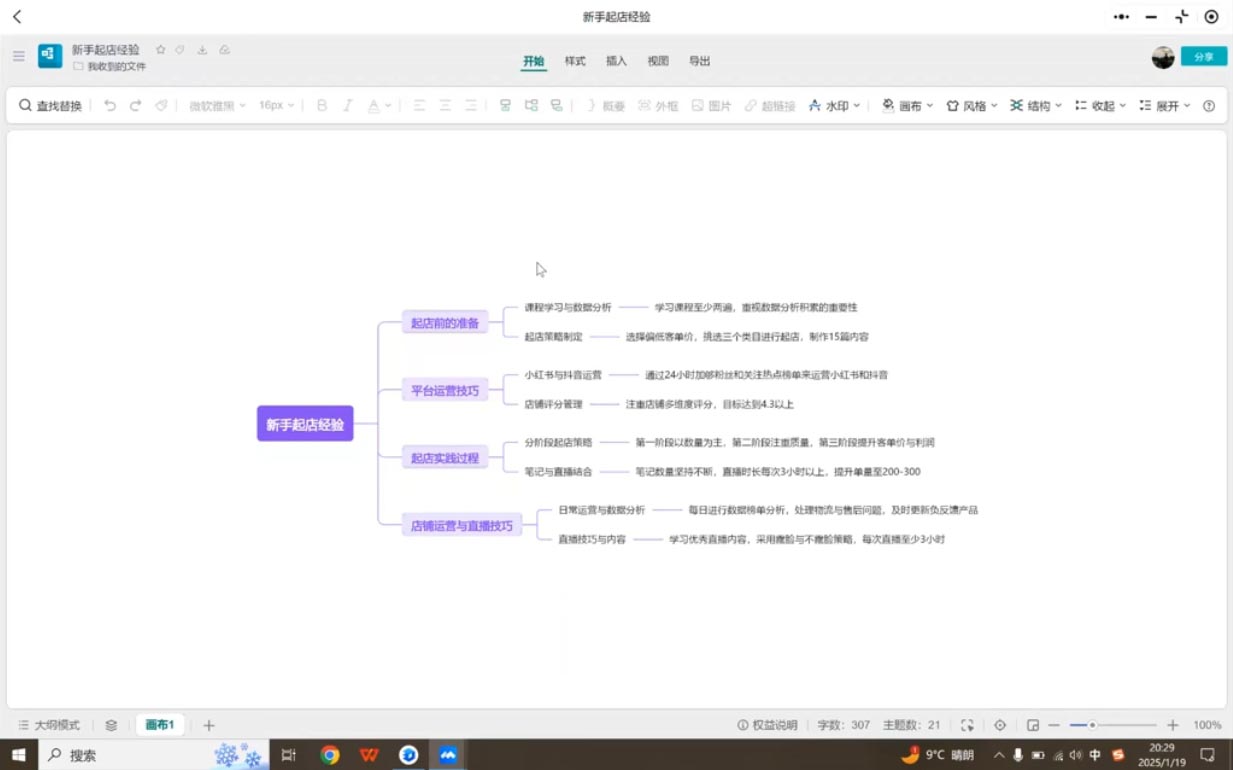 张宾·小红书笔记带货课(更新2025年1月)-骏阁网