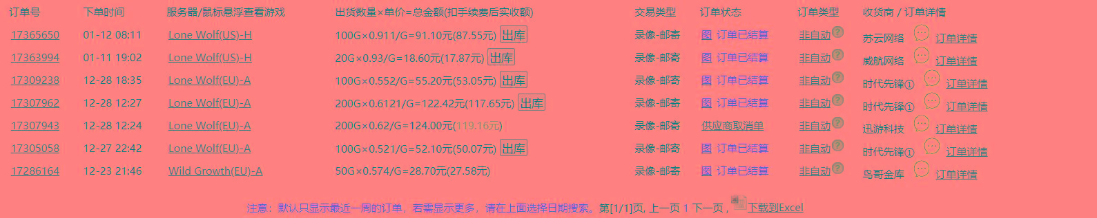 6e9d80c20d167c8f6fd8c001993b6796.jpeg 全网首发魔兽世界美服全自动打金搬砖,日入1000+,简单好操作,保姆级教学
