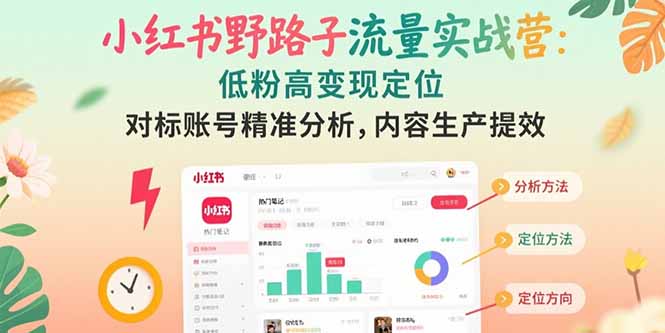 764fb9439dc90f33fee9f866cb6de2a4.jpeg 小红书野路子流量实战营:低粉高变现定位 对标账号精准分析 内容生产提效