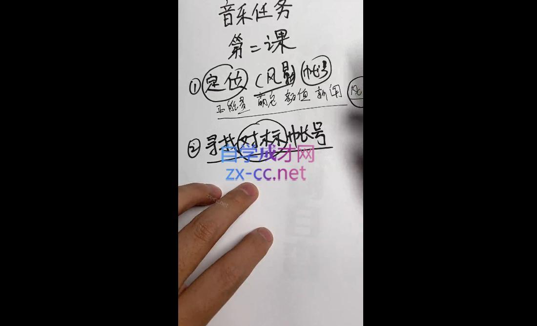 AI图文音乐短视频课(2024)