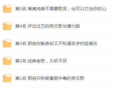 【无损音乐分享】网易云音乐收藏榜单前五名合集 精选好歌-骏阁网