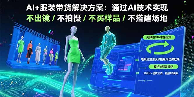 AI+服装带货解决方案：通过AI技术实现 不出镜/不拍摄/不买样品/不搭建场地-骏阁网