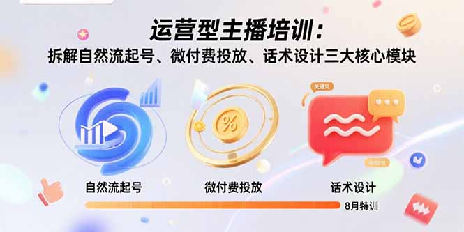 运营型主播培训：拆解自然流起号、微付费投放、话术设计三大核心模块-8月-骏阁网