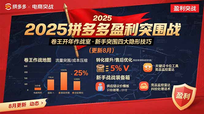 2025拼多多盈利突围战：卷王开年作战室，新手突围四大隐形技巧(更新8月-骏阁网