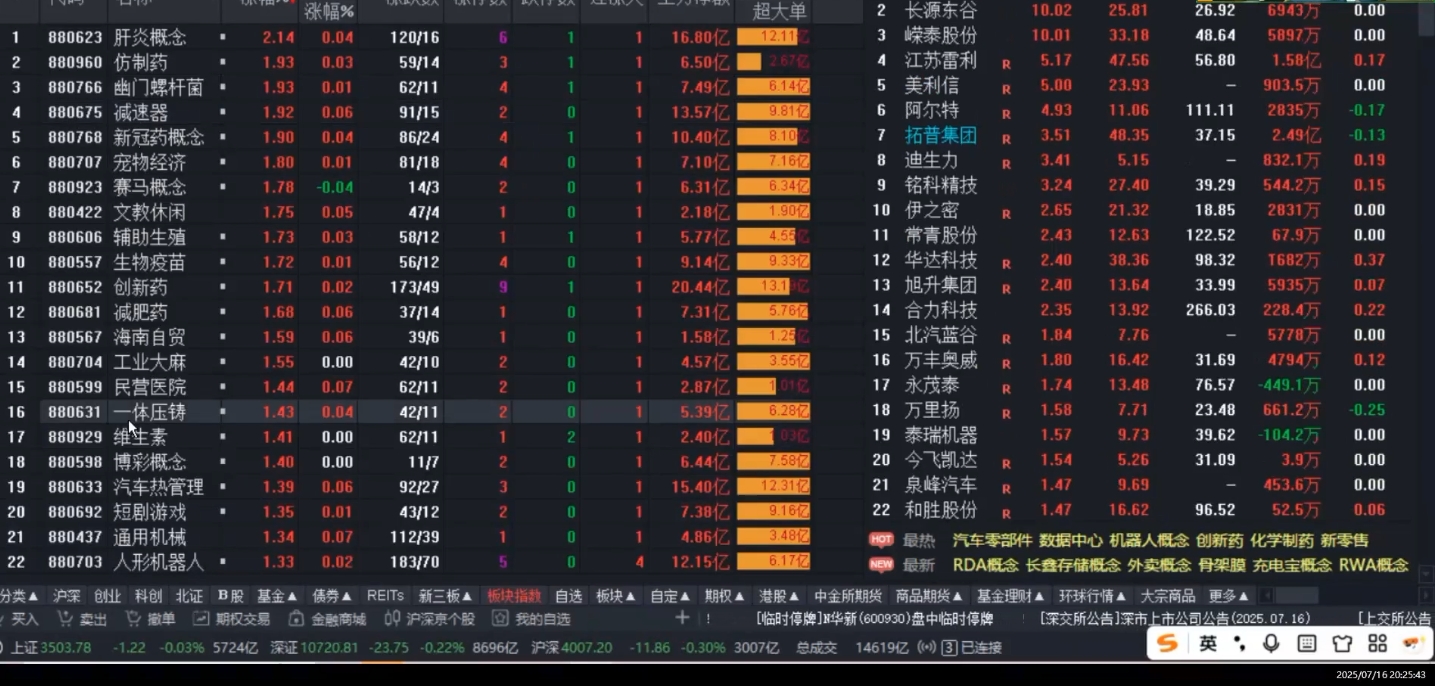 88a0effc46aeb1e71c465323a4c75ea2.jpeg 周公子·主力密码(更新8月)