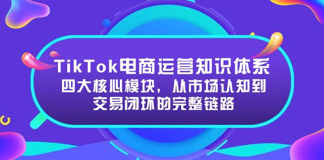 97b7af34c5a8e262d27063f0cfb0ee31.jpeg TikTok电商运营知识体系:四大核心模块,从市场认知到交易闭环的完整链路