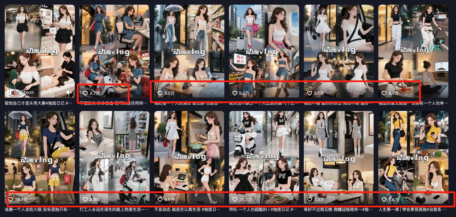 9b790e92e0c2372798d5c0f2d1686c2a.jpeg 利用AI制作独居美女vlog短视频,零门槛轻松做爆款,22条作品涨粉33万