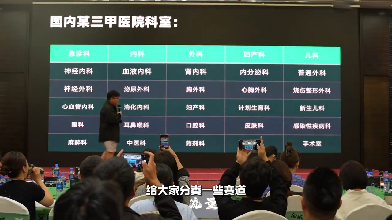 谦域文化·大健康全域流量新增长6.0-骏阁网