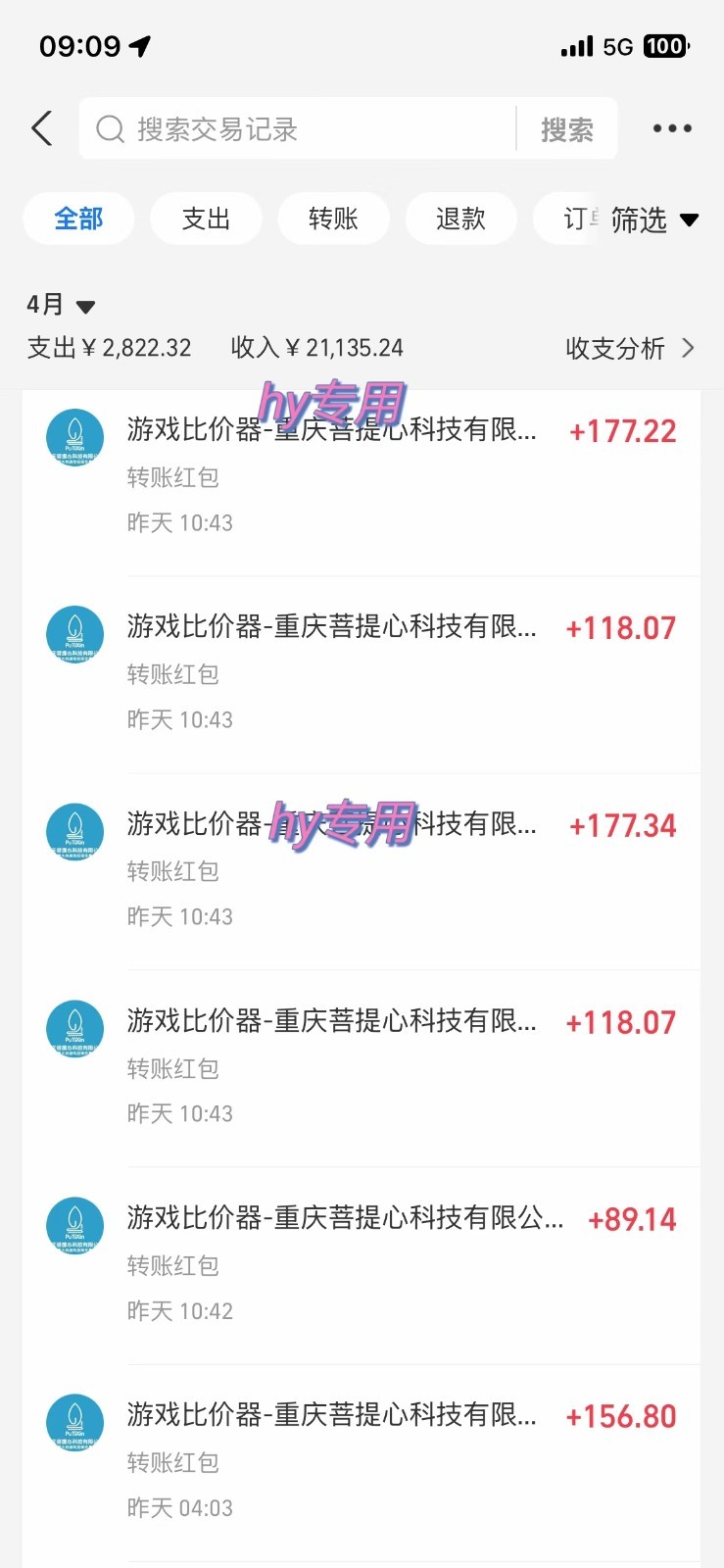 a5d834bc8aa8c137da352907cc32eda3.jpeg 游戏搬砖项目,每天收益千元,全自动挂机可矩阵放大