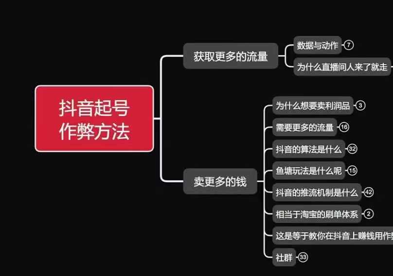 古木抖音起号作弊方法鱼塘起号，获取更多流量，卖更多的钱-骏阁网