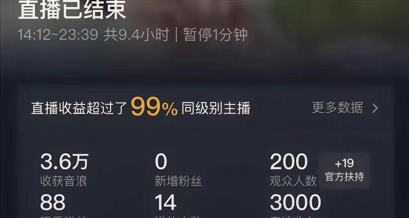 (8548期)ai无人直播美女4人组整蛊教程 【附全套资料以及教程】-骏阁网