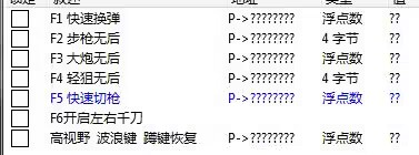 逆战PVP小功能CT-骏阁网