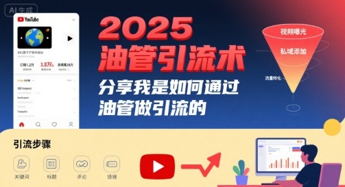 bd1f75913cebfcf325a7e46603b6a0d2.jpeg 2025油管引流术,分享我是如何通过油管做引流的