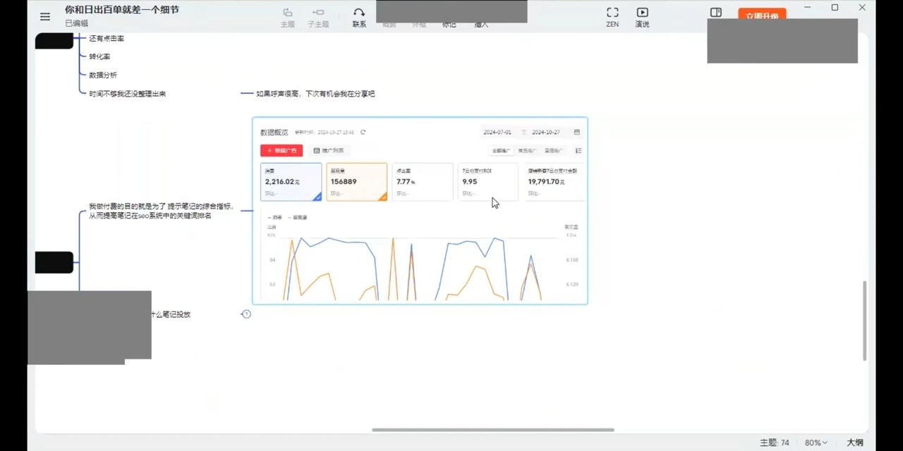 张宾·小红书笔记带货课(更新11月)-骏阁网