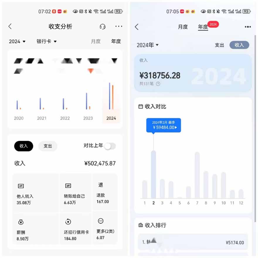 c5e531a0b7778034bf7fdbcdacfe1041.jpeg 2025年,请“不择手段”去搞钱!