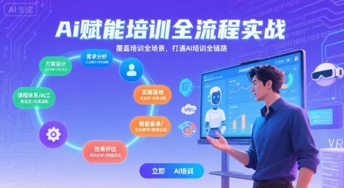 c7d7be3d08600c130035e32ad1c869c9.jpeg AI赋能培训全流程实站,覆盖培训全场景,打通 Al培训全链路