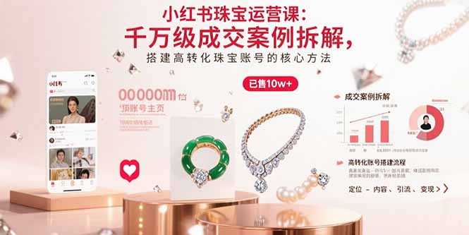 小红书珠宝运营课：千万级成交案例拆解，搭建高转化珠宝账号的核心方法-骏阁网