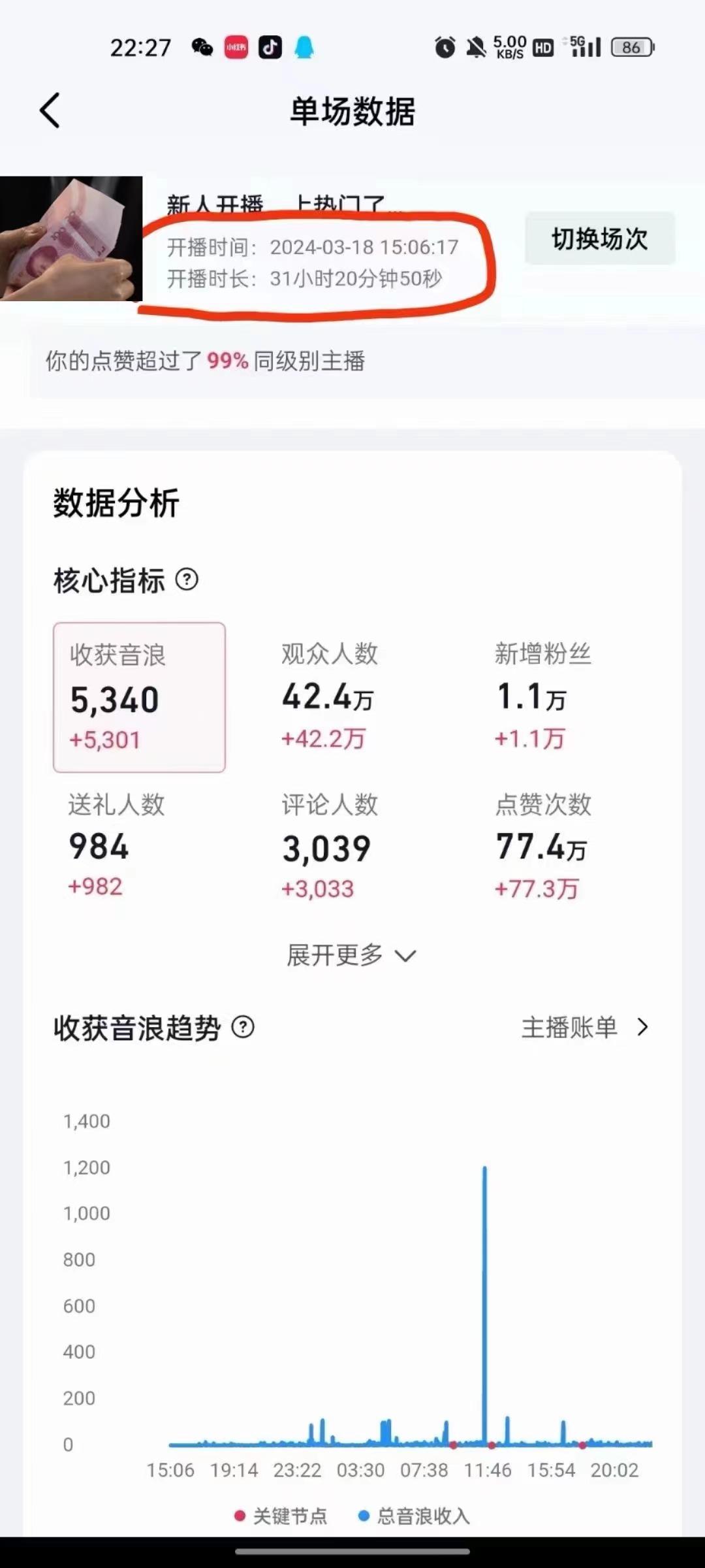 d04e269ad5a559270b14e6f974b936ff.jpeg (9622期)抖音24小时无人直播音乐,不违规,不封号纯撸音浪,小白实操当天日入1000+