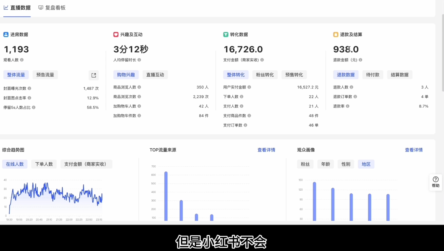 顾颖老师·小红书电商无货源-骏阁网