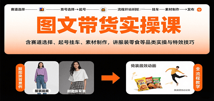 图文带货实操课，含赛道选择、起号挂车、素材制作，讲服装零食等品类实操与特效技巧-骏阁网