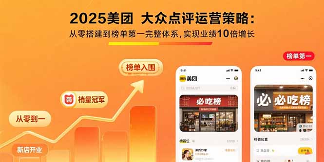 2025美团 大众点评运营策略:从零搭建到榜单第一完整体系,实现业绩10倍增长-骏阁网