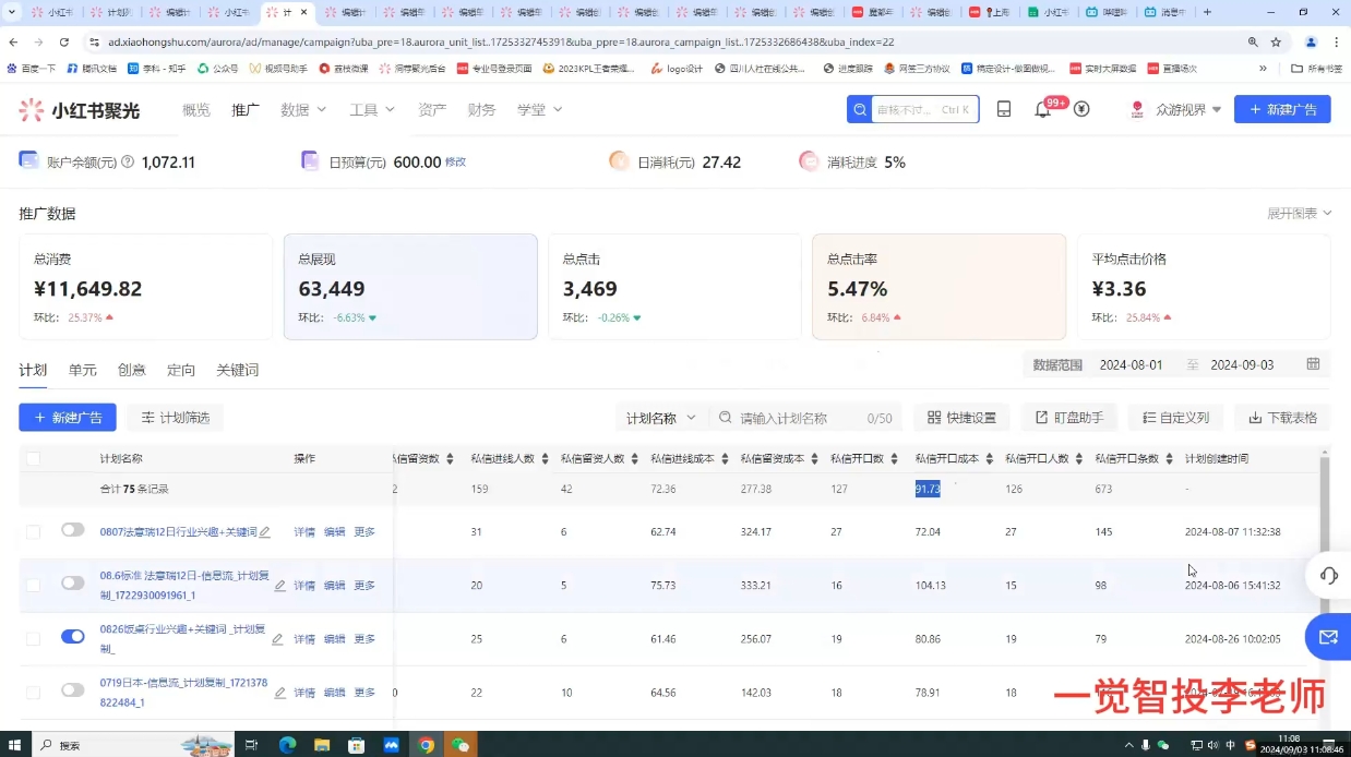 李老师·小红书运营投流，0基础实战教学-骏阁网
