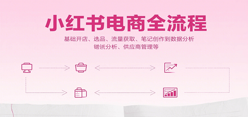 小红书电商全流程，基础开店、选品、流量获取、笔记创作到数据分析、供应商管理等-骏阁网