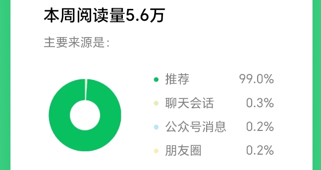 f2ce900bbffbb7c3222dacdb77763b1d.jpeg 2025小绿书AI美女图片领域,实操挣公众号流量主收益项目