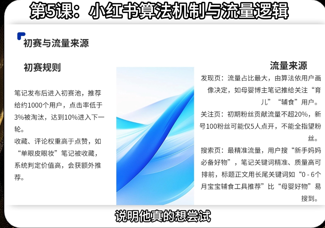 f387e377ffb2e96e2c6b6c4f9251318e.jpeg 天诺老吴·2025小红书电商全链路运营