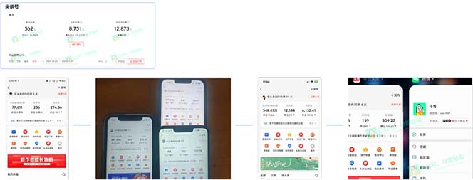 AI撸头条3天必起号，超简单3分钟1条，一键多渠道分发，复制粘贴保守月入1W+-骏阁网