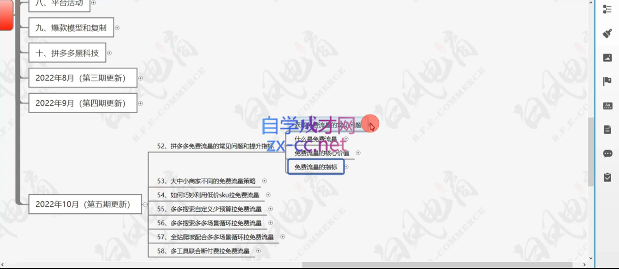 白凤电商·拼多多日销千单训练营(更新11月)-骏阁网