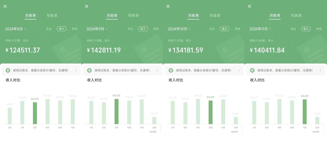 2025年普通人如何通过“知识付费”卖项目年入“百万”镰刀训练营超级IP…