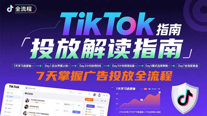 TikTok投放解读指南：后台操作/计划建立/模式选择，7天掌握广告投放全流程-骏阁网